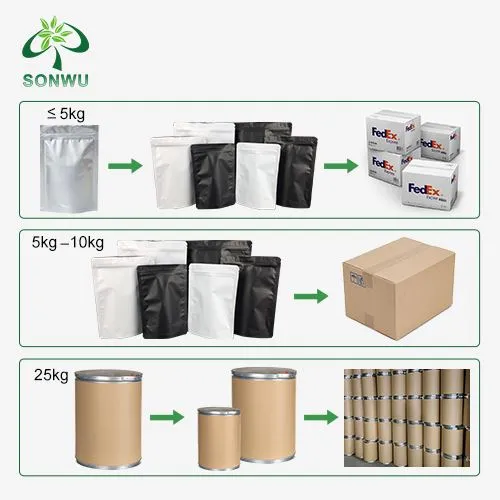 Fexofenadine Powder packaging