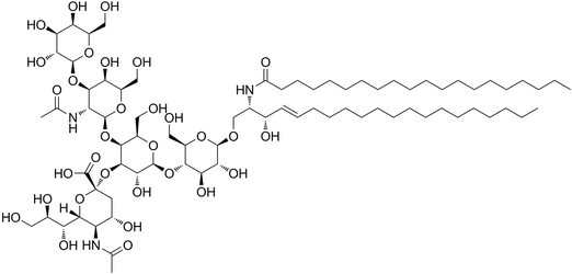 GM1ganglioside GM1ganglioside
