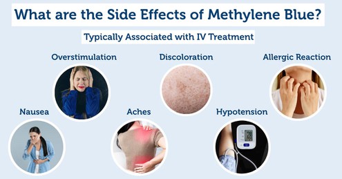 What are the side effects of methylene blue What are the side effects of methylene blue