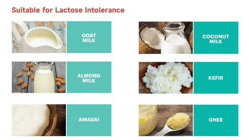 60Loperamide HCI powder C 60Loperamide HCI powder C